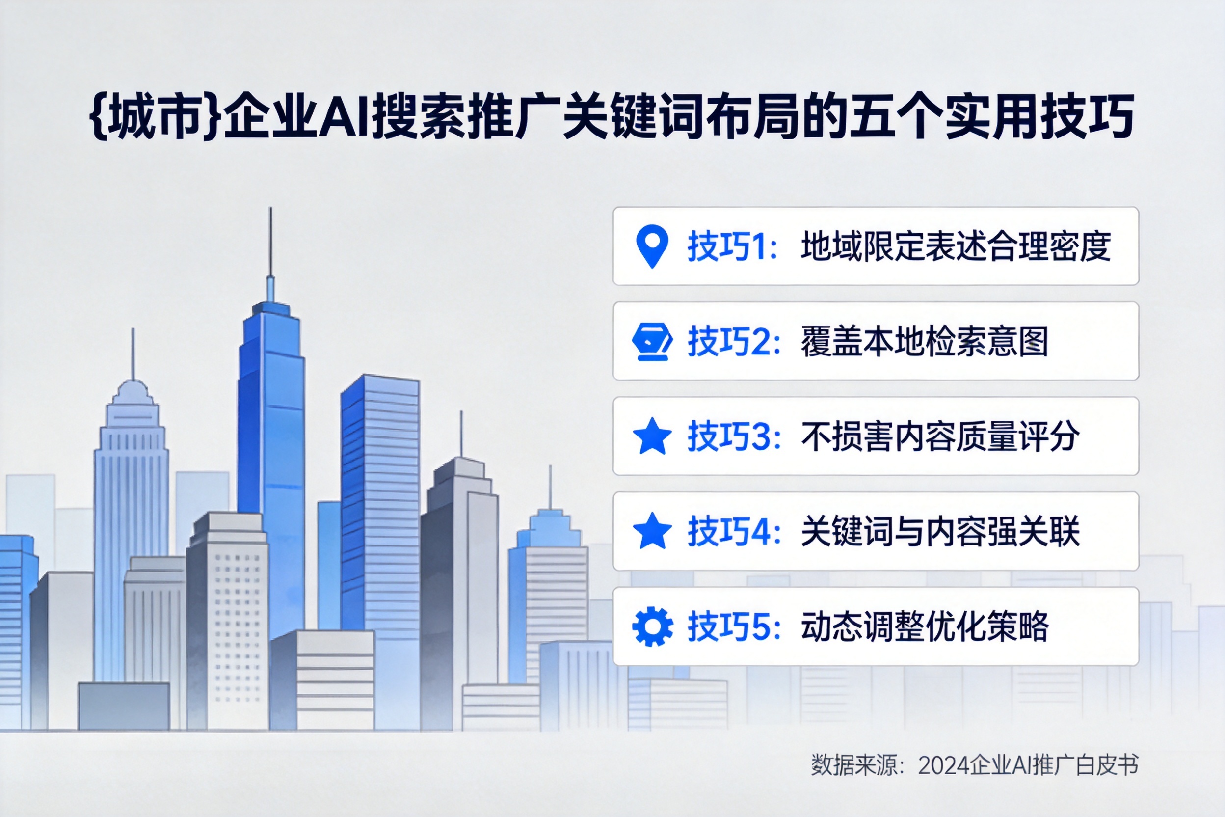 博乐企业AI搜索推广关键词布局的五个实用技巧