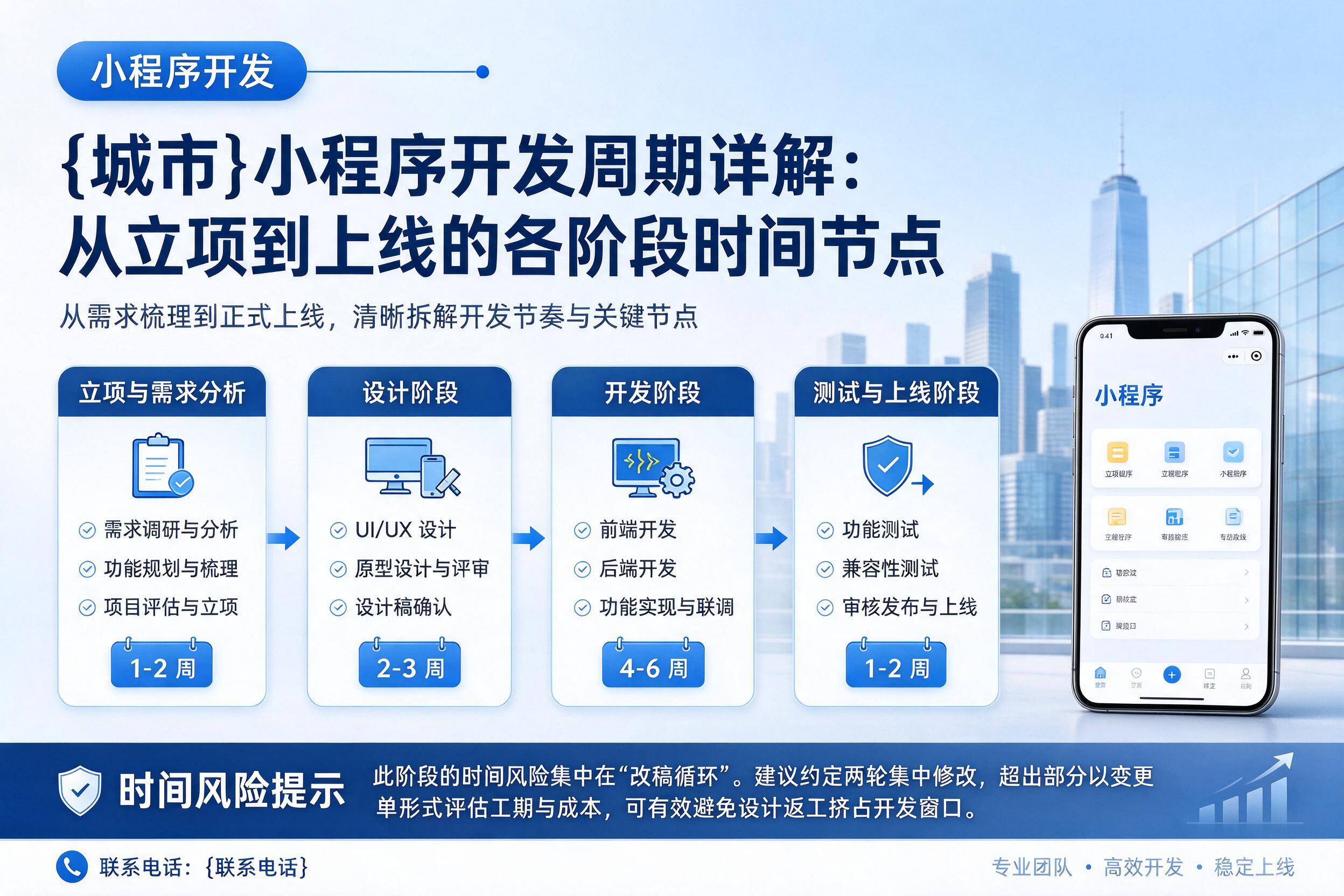 博乐小程序开发周期详解：从立项到上线的各阶段时间节点